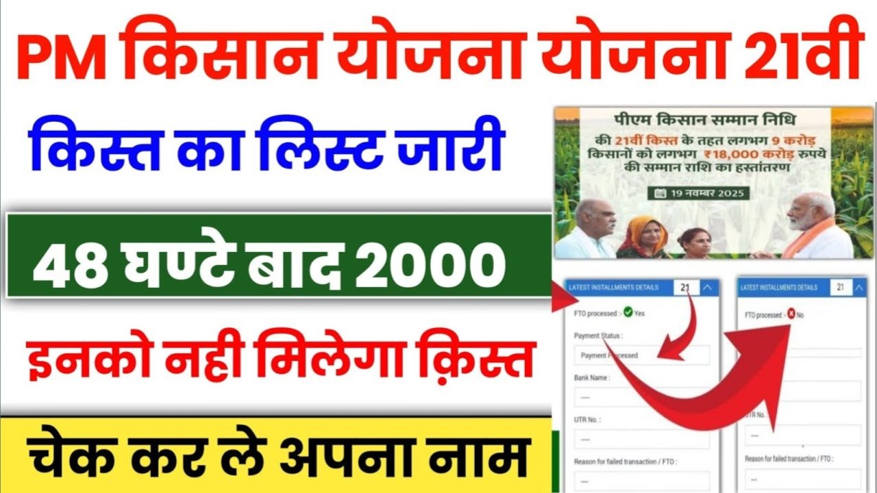PM Kisan 21th Kist Date:अगर आप 21वीं किस्त का इंतजार कर रहे हैं, तो तुरंत जांच लें कि आपका नाम इस सूची में शामिल है या कट गया है।